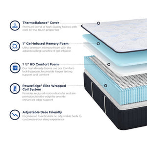 The Signature Collection Hartwell Firm Mattress by Southerland