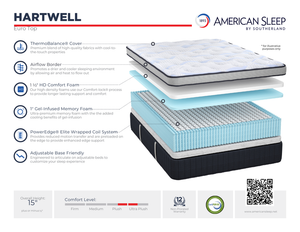 The Signature Collection Hartwell Euro Top Mattress by Southerland