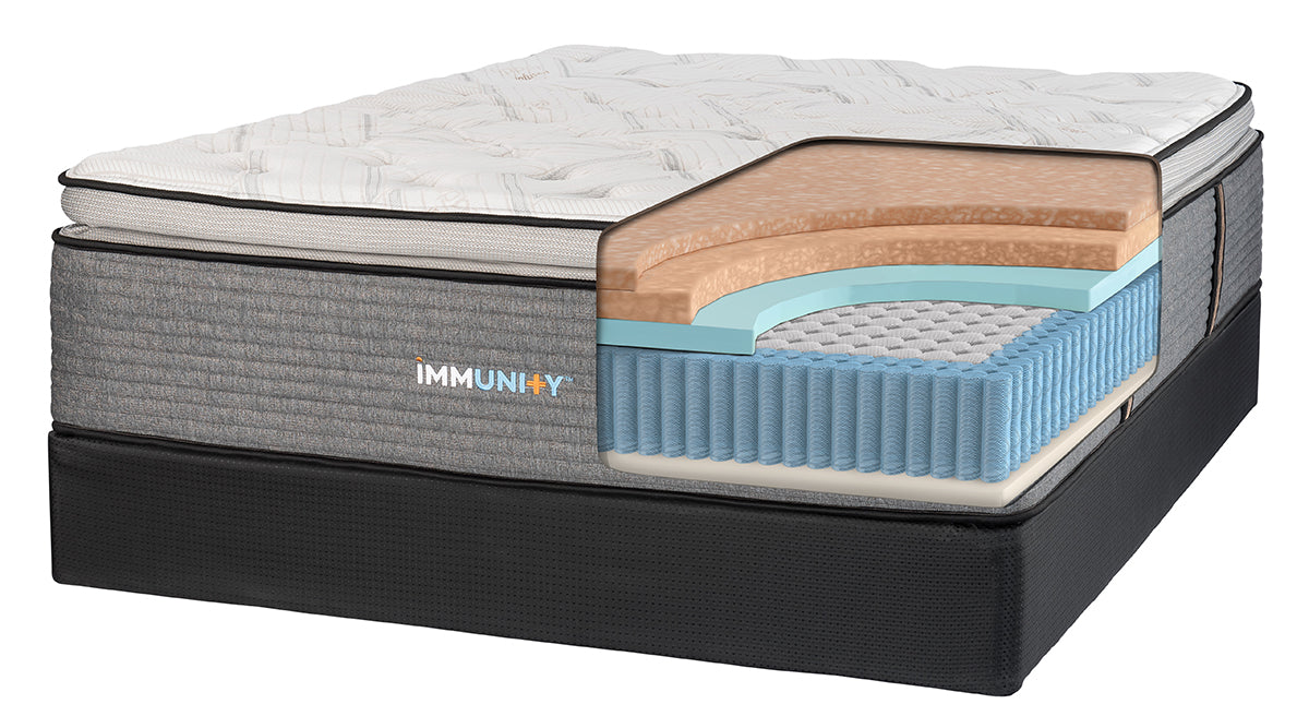 Therapedic Immunity Sienna Pillow Top Mattress - fultonmattress.com