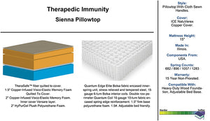 Therapedic Immunity Sienna Pillow Top Mattress